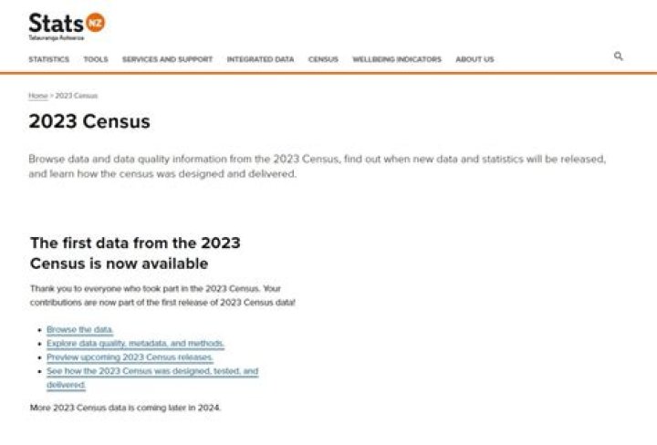 Census 2023.